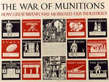 THE WAR OF MUNITIONS, HOW GREAT BRITAIN HAS MOBILIZED HER INDUSTRIES