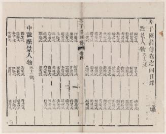 Manual of the Mustard Seed Garden (Jieziyuan huazhuan), Volume 1, 92 prints