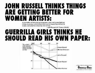 John Russell Thinks Things Are Getting Better for Women Artists