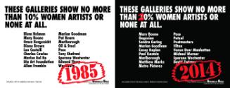 These Galleries Show No More Than 10% Women Artists Or None At All, Recount