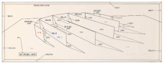 Six Prong - Color Notation