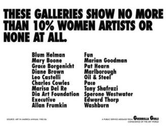 These Galleries Show No More Than 10% Women Artists or None at All