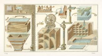 Horno de destilacio criticismo (from the artist's dissertation "The distance between the formal in the architecture and the architecture like image")