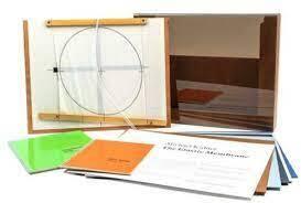 portfolio box